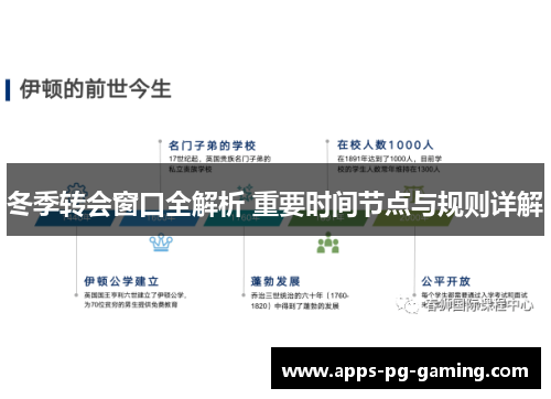 冬季转会窗口全解析 重要时间节点与规则详解